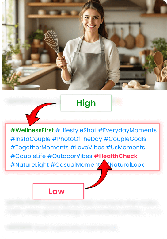 Post Generator Image