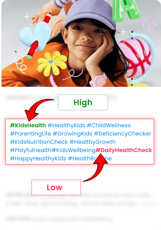 Post Generator Image